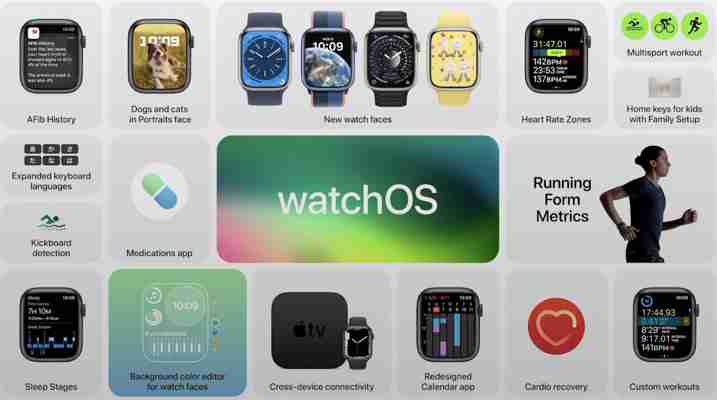 Apple Watch: So könnt Ihr einen Anruf mit dem iPhone fortsetzen