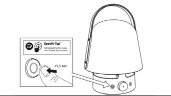 　　IKEA Vappeby: Mobile Lautsprecher-Lampe mit Spotify-Taste geleakt