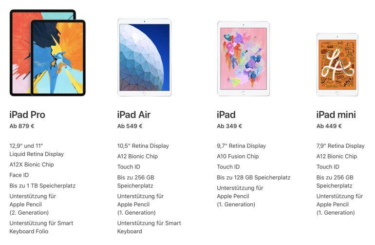 iPad Air 3 im Test: das fehlende Bindeglied zwischen iPad und iPad Pro