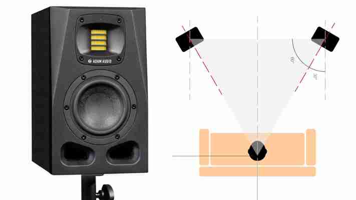 Multiroom-Audio: Was ist das und wie bekommt man es?